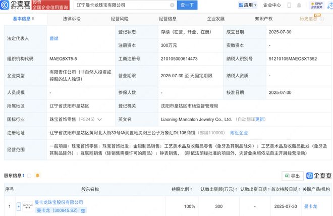 曼卡龍?jiān)谶|寧新設(shè)珠寶公司，工藝美術(shù)品市場(chǎng)迎來(lái)新活力
